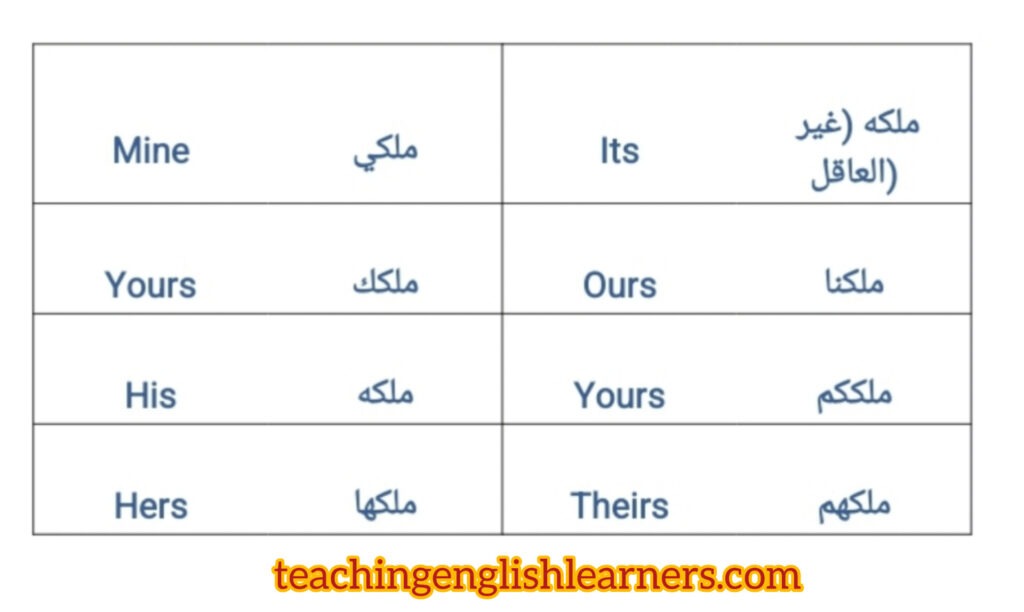 الضمائر في اللغة الإنجليزية 