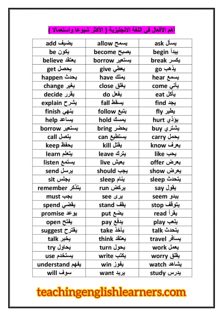 Common Verbs